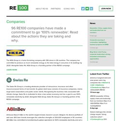 Companies - RE100