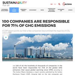 100 companies are responsible for 71% of GHG emissions