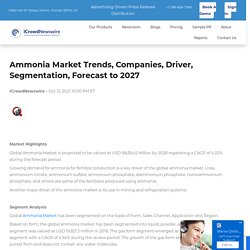 Ammonia Market Trends, Companies, Driver, Segmentation, Forecast to 2027