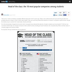 Blog » Head of the class: the 10 most popular companies among students