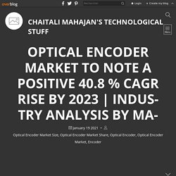 Industry analysis by Major Companies: BEI Sensors, Broadcom, Renishaw Plc. - Chaitali Mahajan's Technological Stuff