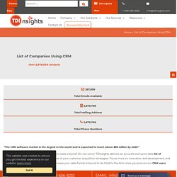 Companies that use CRM