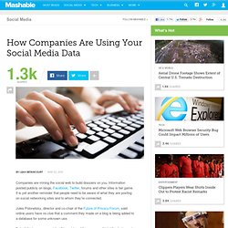 How Companies Are Using Your Social Media Data