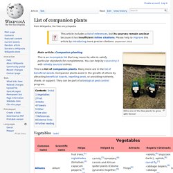 List of companion plants