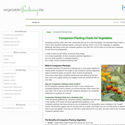 Companion Planting Charts