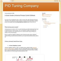 PID Tuning Company : A Quick Guide to Advance Process Control Software