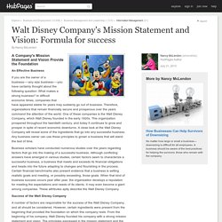 Walt Disney Company's Mission Statement and Vision: Formula for success
