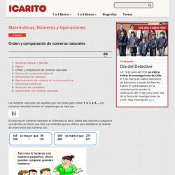 Orden y comparación de números naturales Icarito