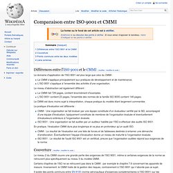 Comparaison entre ISO 9001 et CMMI