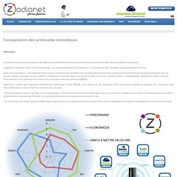 Comparaison des protocoles