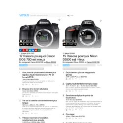 Nikon D5500 vs Canon EOS 70D - Appareils Photo Comparaison Des Spécifications