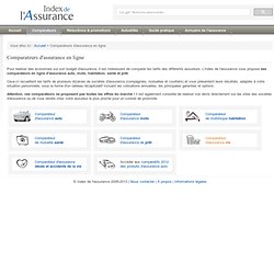 Comparateurs d'assurance - Index de l'assurance