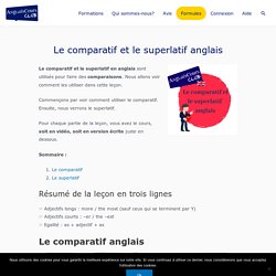 Le comparatif anglais et le superlatif anglais