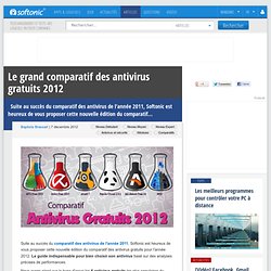 Le grand comparatif des Antivirus gratuits 2012