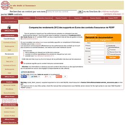 Comparatif contrats PERP assurance vie: taux de rendement 2011 des supports en euros. Site Cofloma