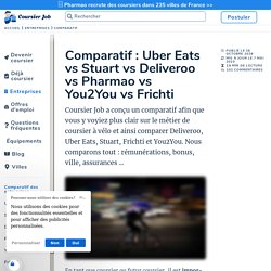 Comparatif : Uber Eats vs Stuart vs Deliveroo vs… – Coursier Job