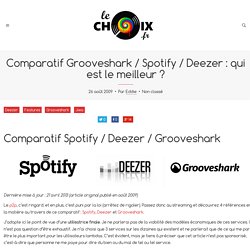 Comparatif Grooveshark / Spotify / Deezer : qui est le meilleur ?