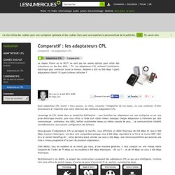 Comparatif : les adaptateurs CPL