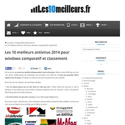 Les 10 meilleurs antivirus 2013 pour windows comparatif et classementLes10meilleurs.fr