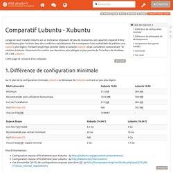 comparatif_lubuntu_xubuntu [Wiki ubuntu-fr]