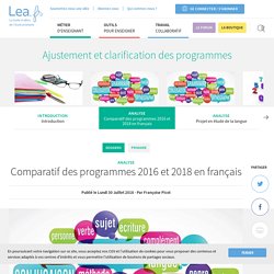 Comparatif des programmes 2016 et 2018 en français