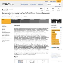 Comparative Demography of an At-Risk African Elephant Population