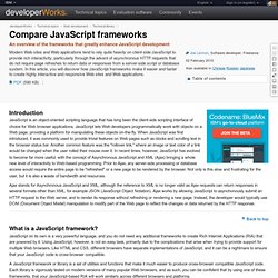 Compare JavaScript frameworks