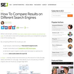 How To Compare Results on Different Search Engines