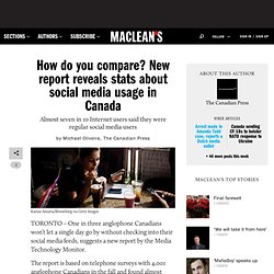 How do you compare? New report reveals stats about social media usage in Canada - Need to know