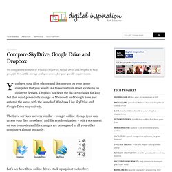 Compare SkyDrive, Google Drive and Dropbox