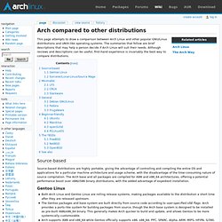 Arch Compared To Other Distros