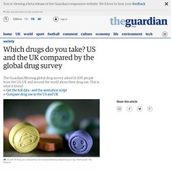 Which drug do you take? US and the UK compared by the global drug survey