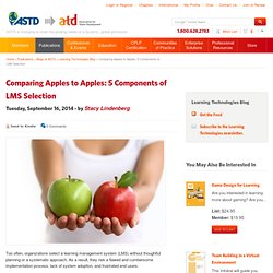 Comparing Apples to Apples: 5 Components of LMS Selection