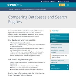 Comparing Databases and Search Engines - PCC Library