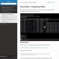 Case Study 1 - Comparing Tables — petl 0.17-SNAPSHOT documentation