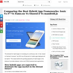 Comparing the Best Hybrid App Frameworks: Ionic Vs F7 Vs Famo.us Vs OnsenUI Vs manifold.js