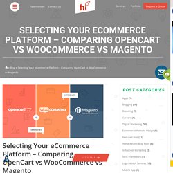 Comparing OpenCart vs WooCommerce vs Magento