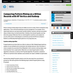 Comparing Pattern Mining on a Billion Records with HP Vertica and Hadoop