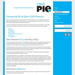 Comparing PIE to Other CSS3 Products – CSS3 PIE: CSS3 decorations for IE
