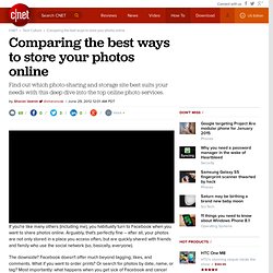 Comparing the best ways to store your photos online