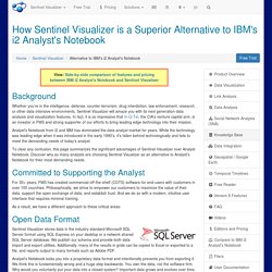 Comparison of i2 Analyst's Notebook from IBM to Sentinel Visualizer Alternative from FMS
