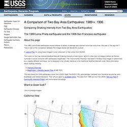 A Comparison of Two Bay Area Earthquakes: 1989 v. 1906