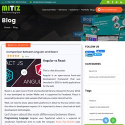 Comparison Between Angular and React
