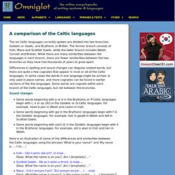 A comparison of the Celtic languages