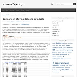 Comparison of ave, ddply and data.table