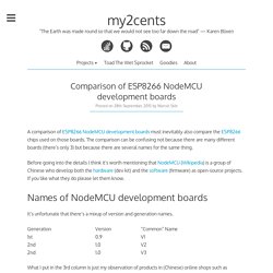 Comparison of ESP8266 NodeMCU development boards