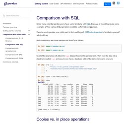 Comparison with SQL — pandas 1.2.4 documentation