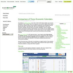 Comparison of Forex Economic Calendars