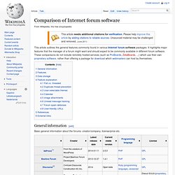 Comparison of Internet forum software