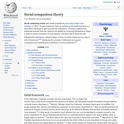 Social comparison theory